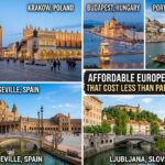 affordable european cities