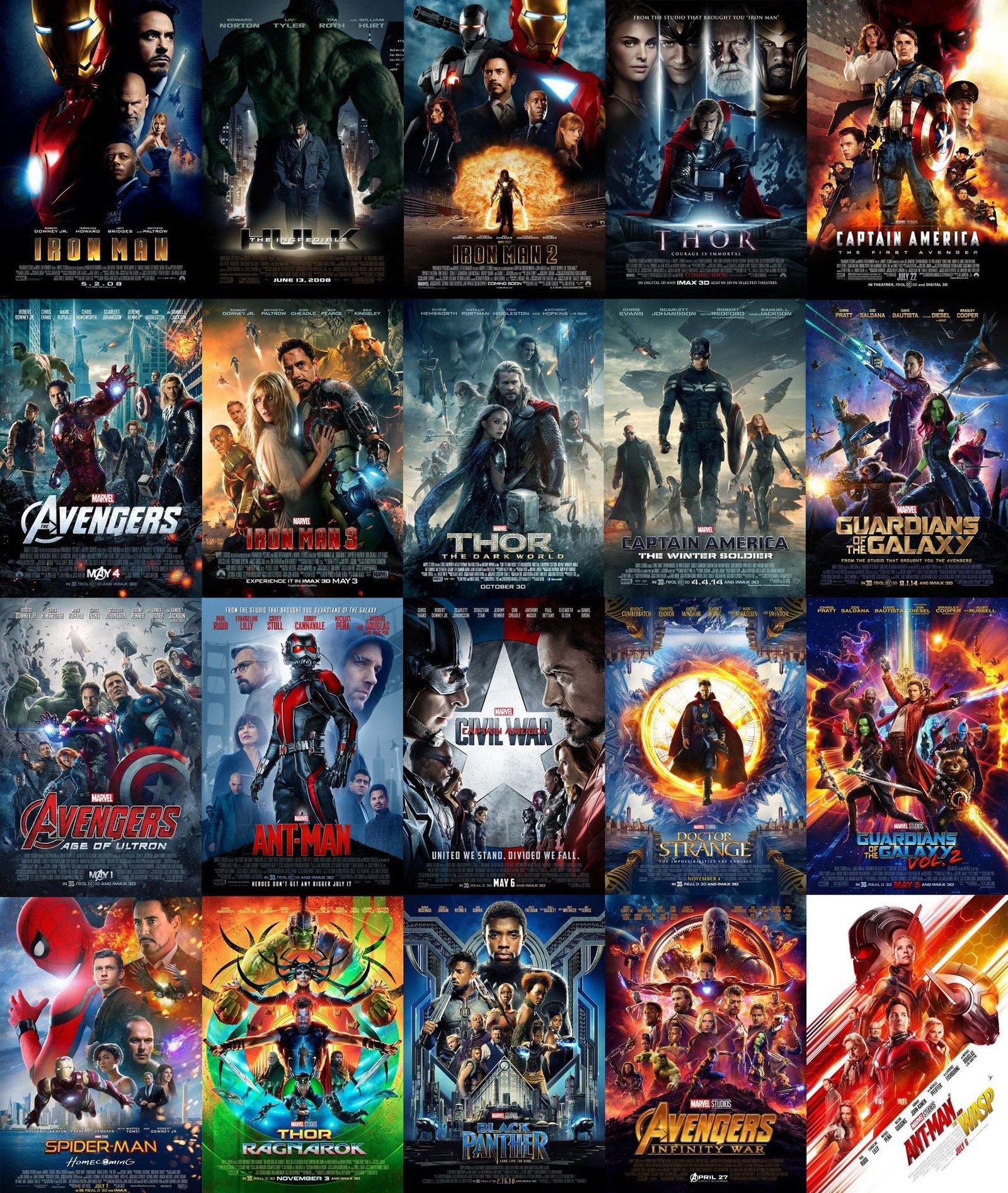 Avengers Movies in Order