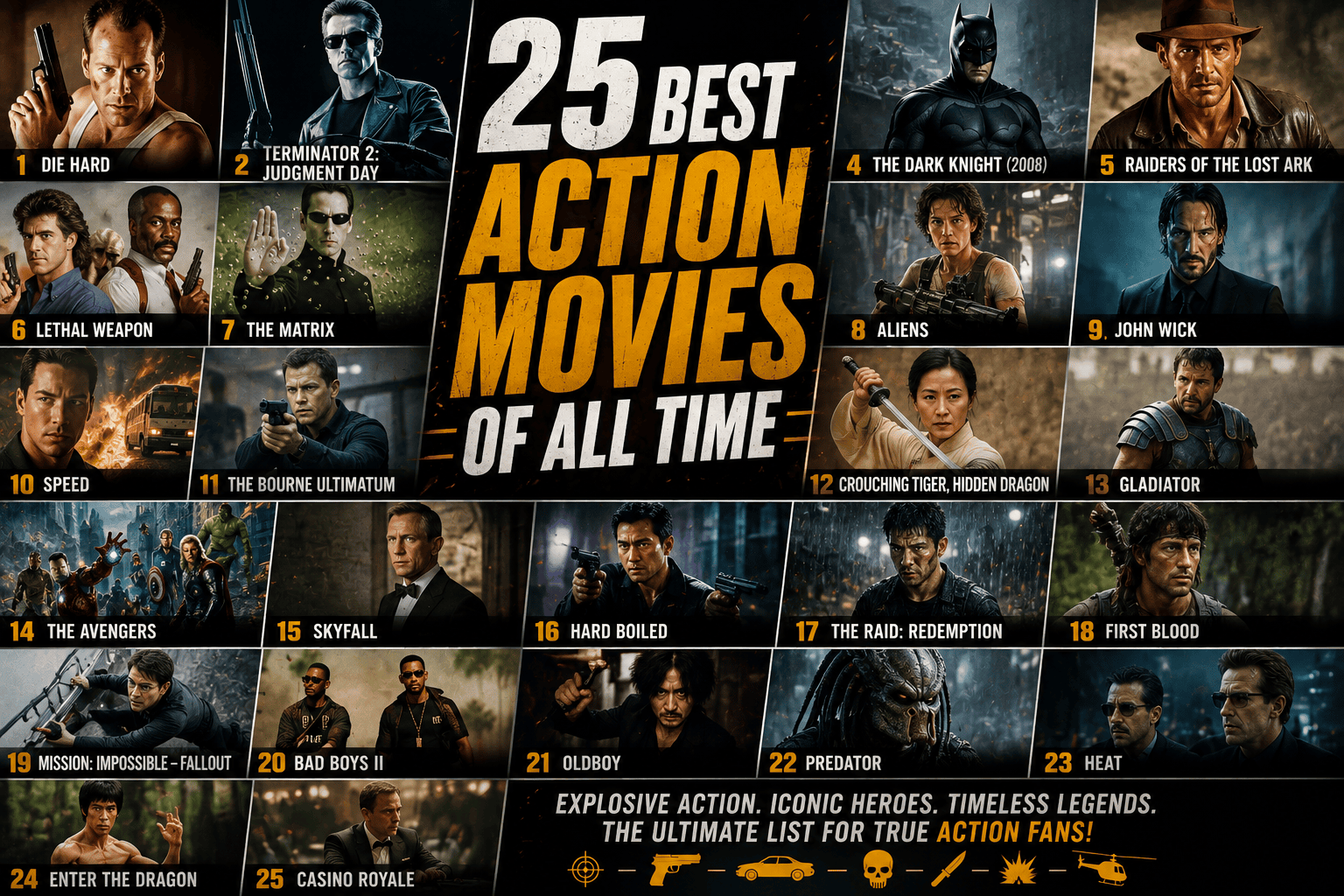 best action movies of all time