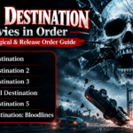 Final Destination Movies in Order