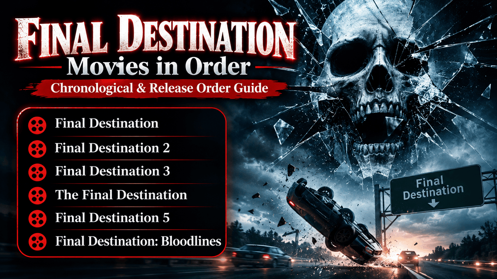 Final Destination Movies in Order