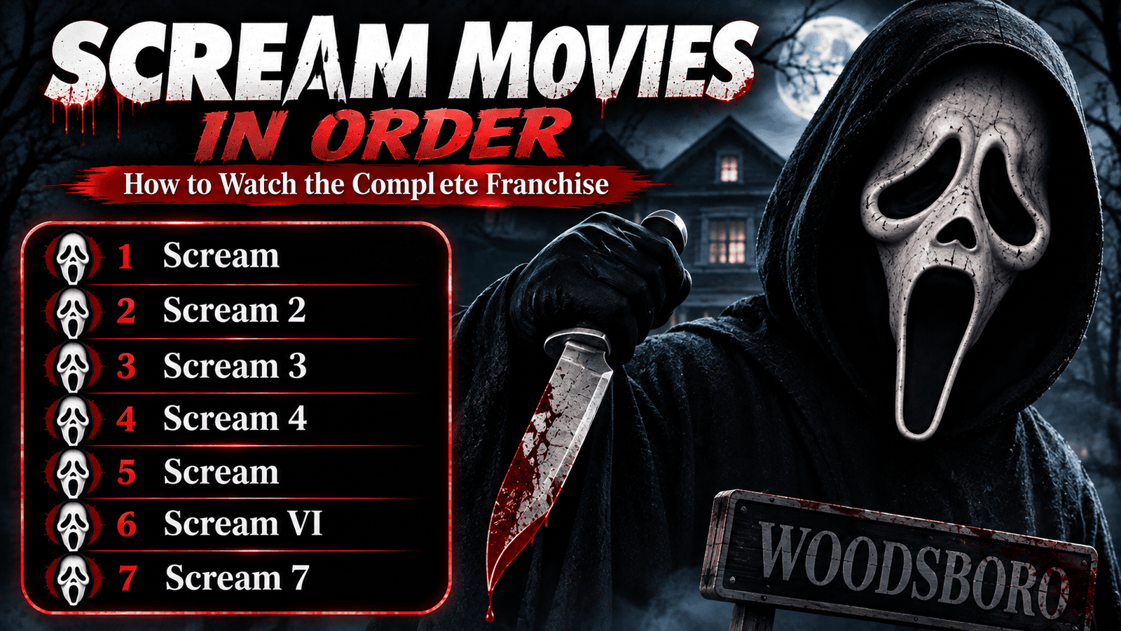 Scream Movies in Order