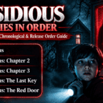 Insidious Movies in Order