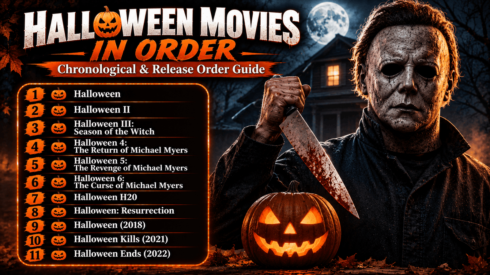 Halloween Movies in Order: Chronological & Release Order Guide