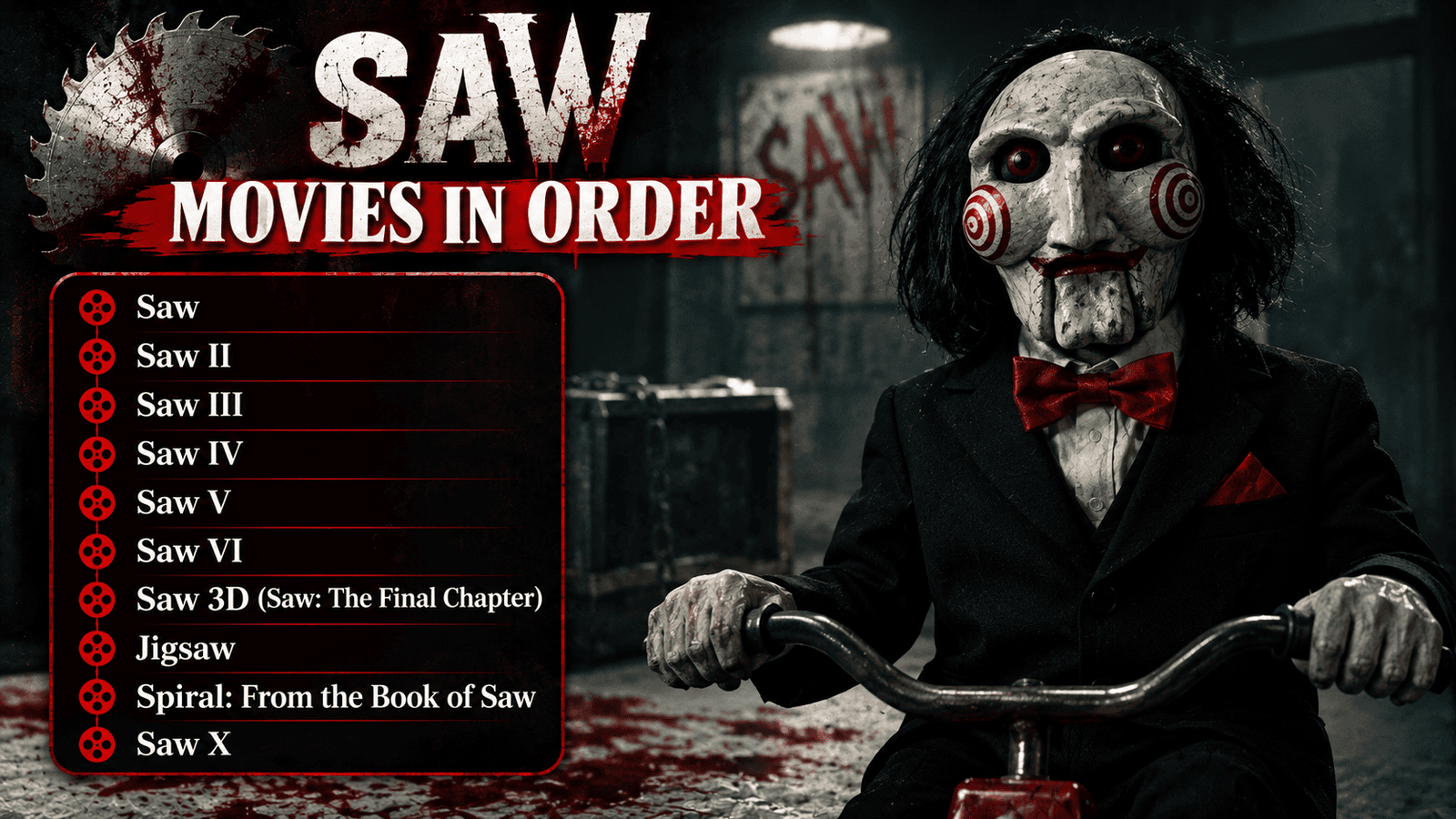 Saw Movies in Order: The Complete Chronological & Release Order Guide